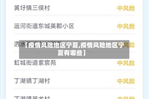 【疫情风险地区宁夏,疫情风险地区宁夏有哪些】