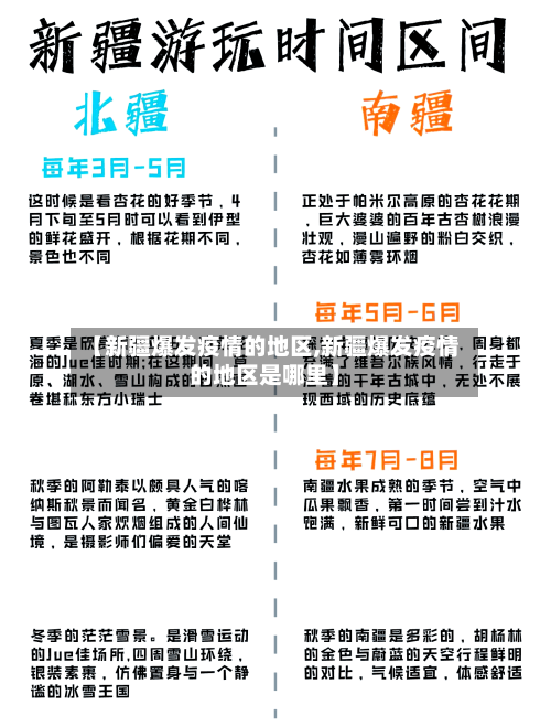 【新疆爆发疫情的地区,新疆爆发疫情的地区是哪里】-第1张图片