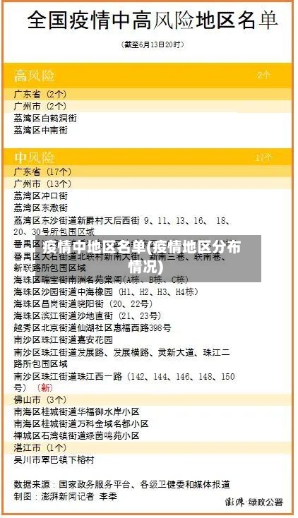 疫情中地区名单(疫情地区分布情况)-第2张图片