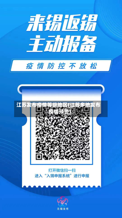 江苏发布疫情等级地区(江苏多地发布疫情预警)-第1张图片
