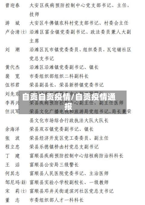 自贡自贡疫情/自贡疫情通报-第3张图片