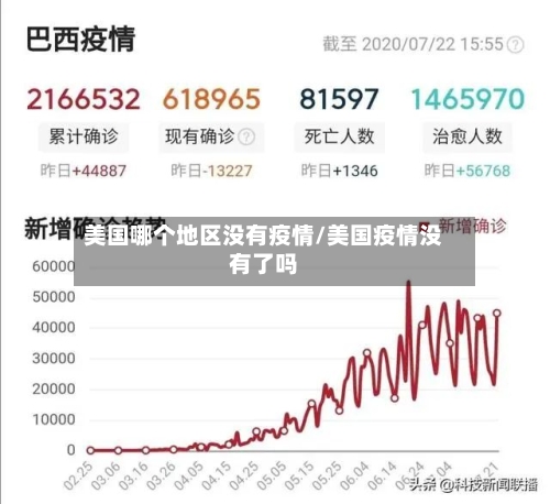 美国哪个地区没有疫情/美国疫情没有了吗-第3张图片
