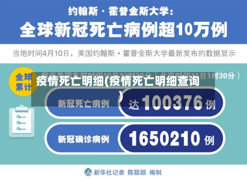 疫情死亡明细(疫情死亡明细查询)-第1张图片