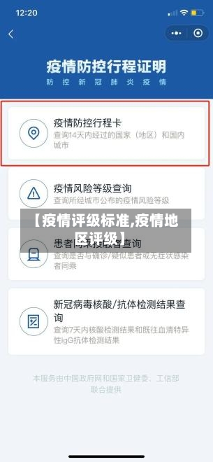 【疫情评级标准,疫情地区评级】-第2张图片