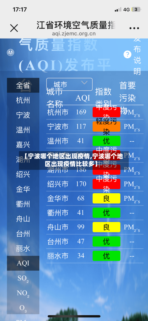 【宁波哪个地区出现疫情,宁波哪个地区出现疫情比较多】-第3张图片