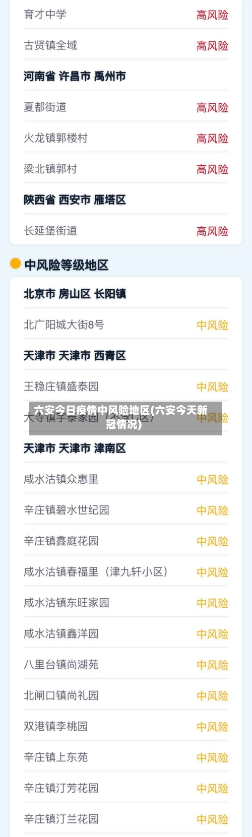 六安今日疫情中风险地区(六安今天新冠情况)-第2张图片